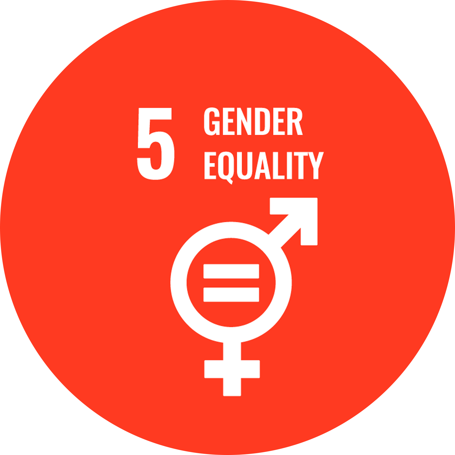 Gender Equality